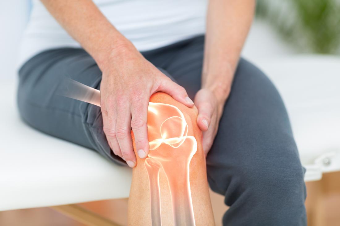 artritu sąnariai plaštakų kaina išnirimas pėdos gydymo sąnarių